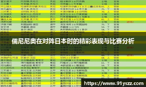 儒尼尼奥在对阵日本时的精彩表现与比赛分析