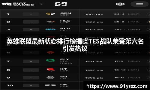 英雄联盟最新状态排行榜揭晓TES战队荣登第六名引发热议